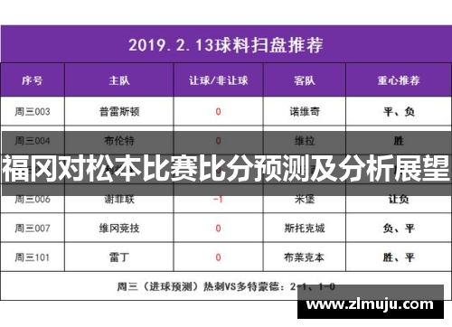 福冈对松本比赛比分预测及分析展望